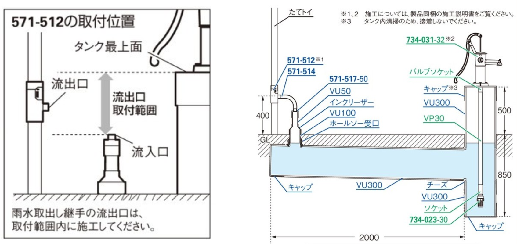 雨水タンク施工部材
